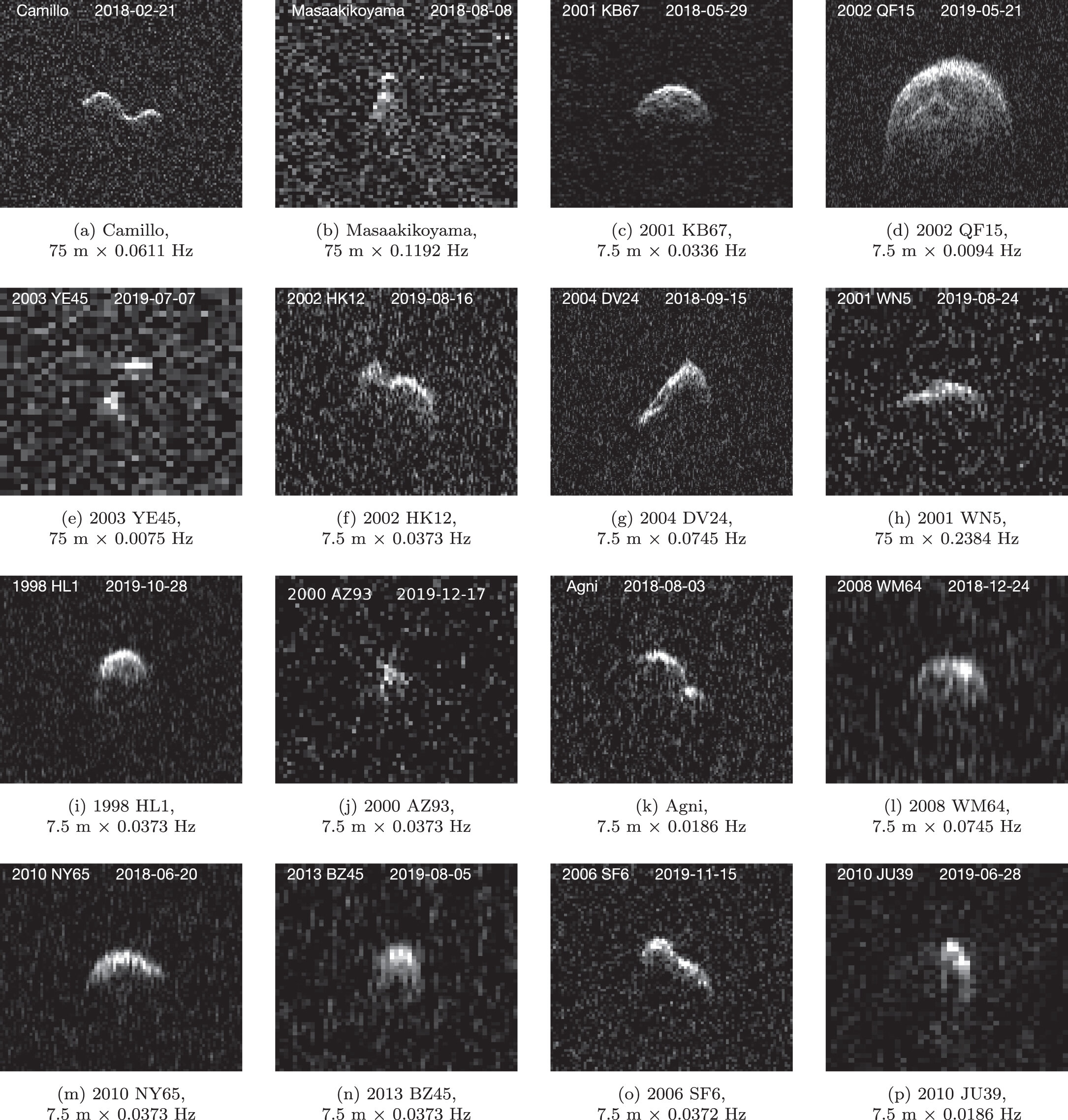 Scientists publish major study on near-Earth asteroids