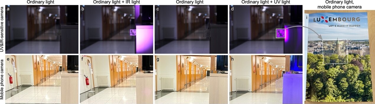 The research team proposes non-clonable and invisible artificial vision markers using cholesteric spherical reflectors