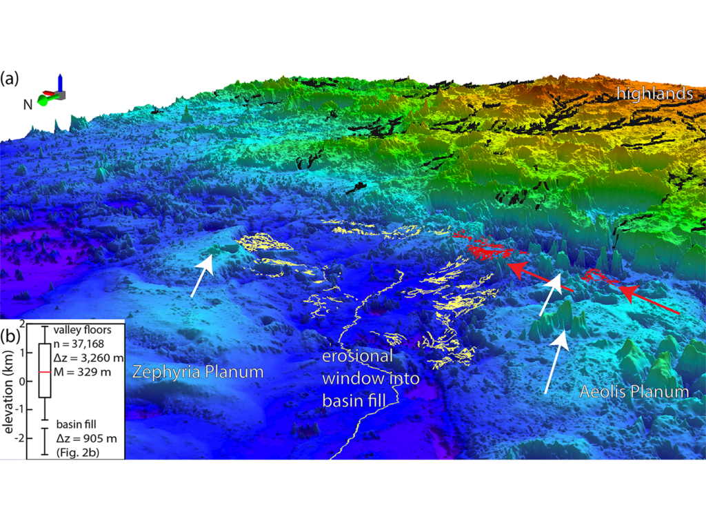 Traces of an ancient ocean have been discovered on Mars - Astrobiology