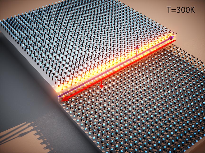 Exotic Quantum State at Room Temperature