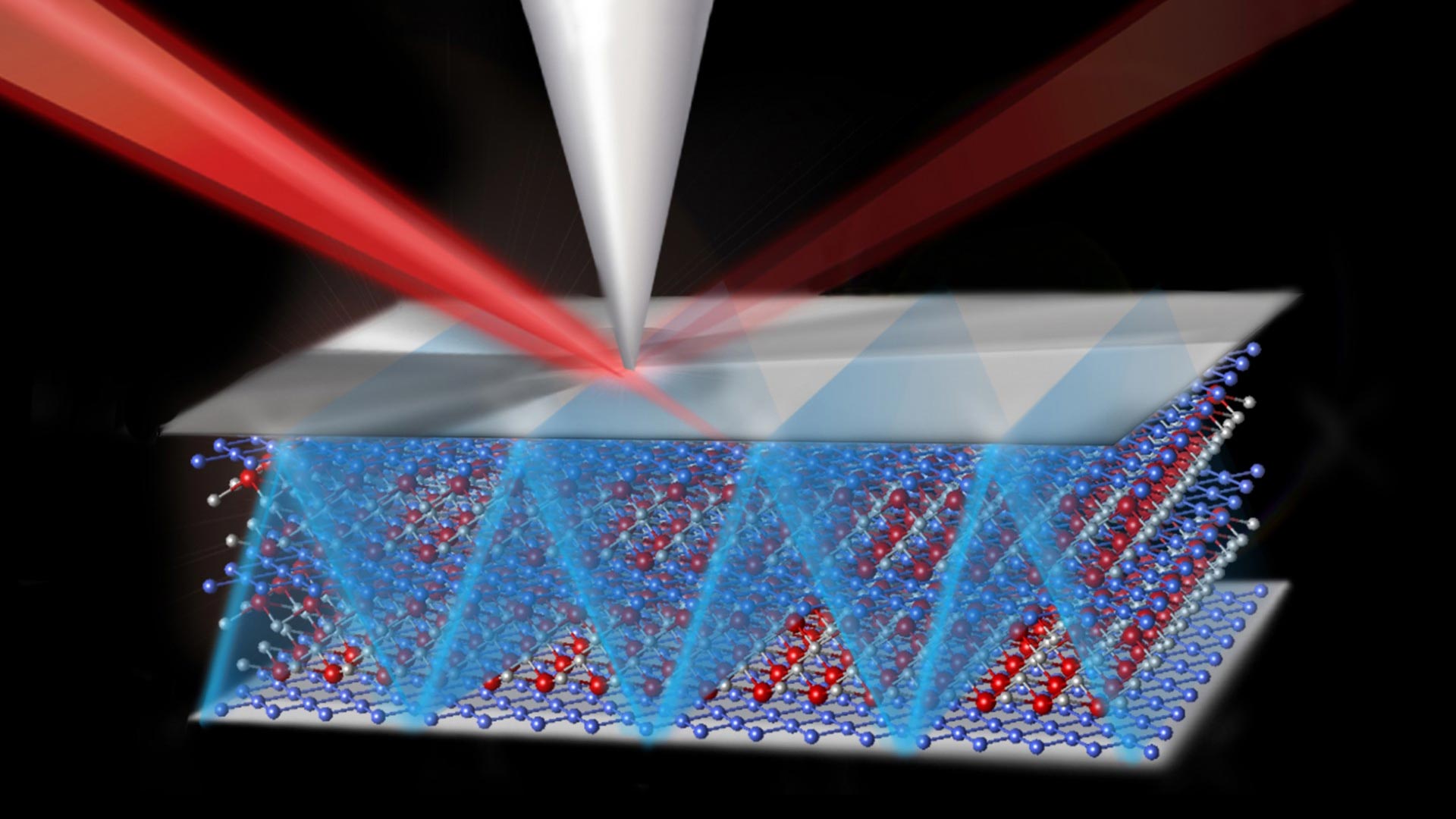 Light Waves Moving Through Metal