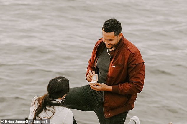 Congratulation!  Becca Kufrin popped the question to her boyfriend Thomas Jacobs earlier this year.  And five months later, Thomas, 28, got down on one knee to offer Becca a second engagement on the beach in San Diego.