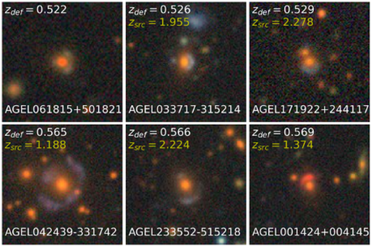 Gravitational lenses could reveal ancient galaxies and the nature of dark matter