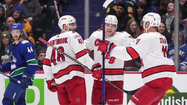 Hurricanes inflict seventh straight loss on winless Canucks - TSN.ca