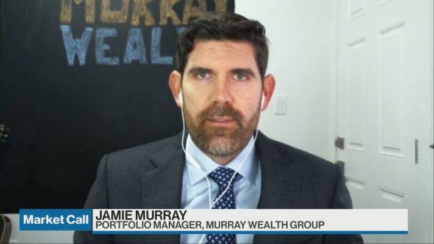 Jamie Murray's Top Picks: October 31, 2022 - BNN Bloomberg